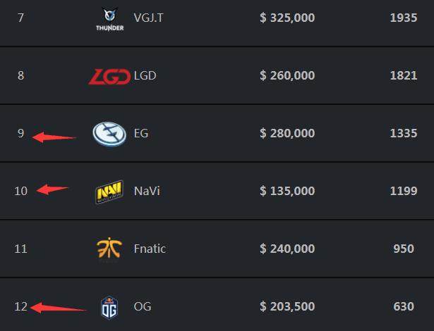 LCK官员为选手提供培训：合同知识、资产管理、社交媒体等。